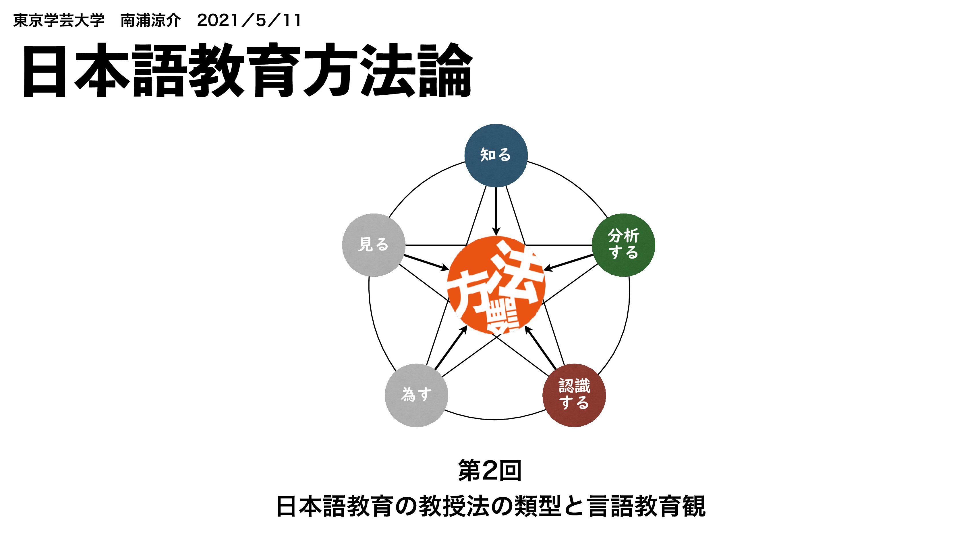 2021　日本語教育方法論　第２回
